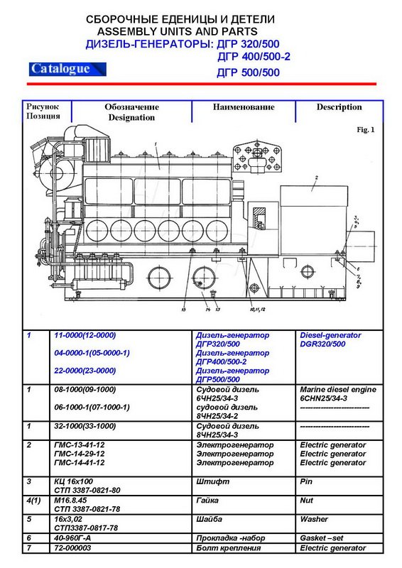 Marine diesel engine 6CHN25/34-3