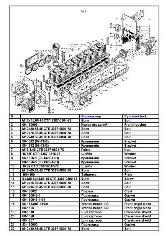 Cylinder-block CHN 25/34 diesel engine