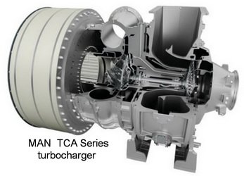 MAN  turbocharger