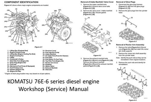 Komatsu 76E-6 Diesel Service/Workshop manual