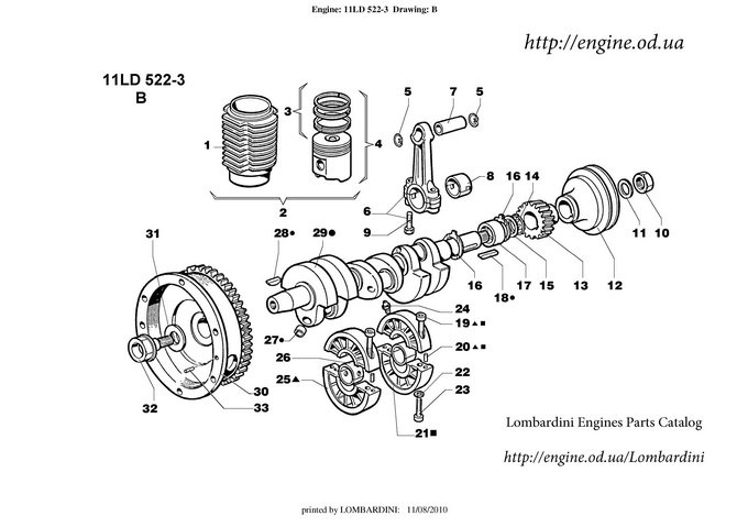Lombardini diesel engine