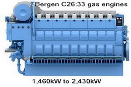 Bergen C26:33 gas engines