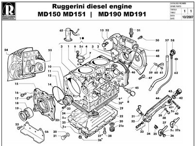 Ruggerini MD150, MD151 & MD190, MD191 engines parts