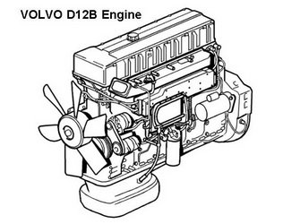 Volvo D12B diesel engine