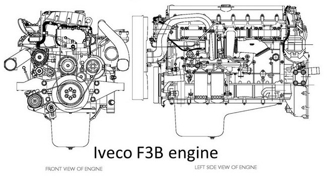 Iveco F3B marine