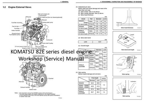 Komatsu 82E series engine workshop manual