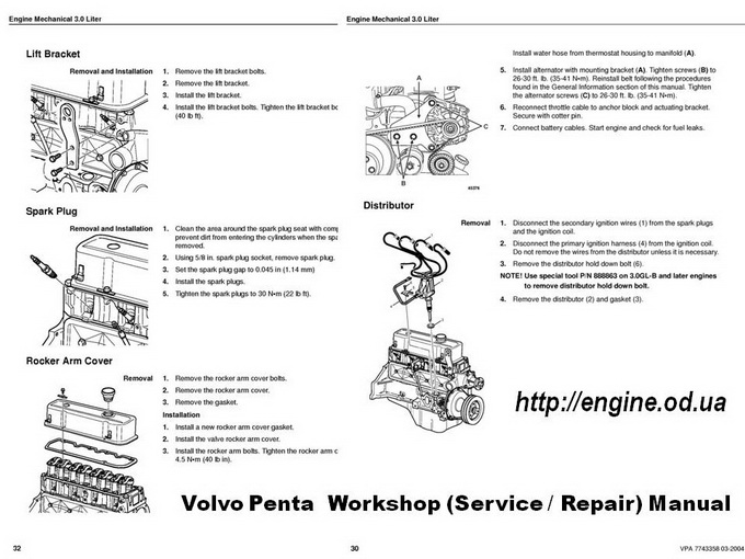 manuale