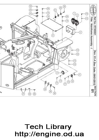 Pages from Combilift Operators & Service Manual and Spare Parts Catalog.