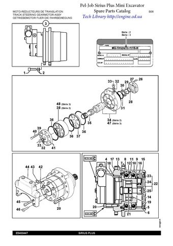 Pel-Job Sirius Plus excavator - CYLINDER BLOCK part numbers