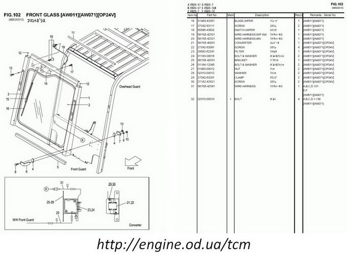 Tcm Forklift Service Manuals And Spare Parts Catalogs