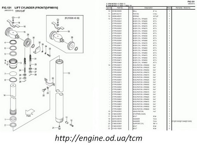 TCM forklift Parts Catalog