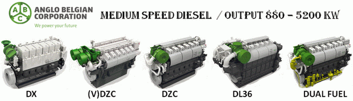 ABS medium speed engine range