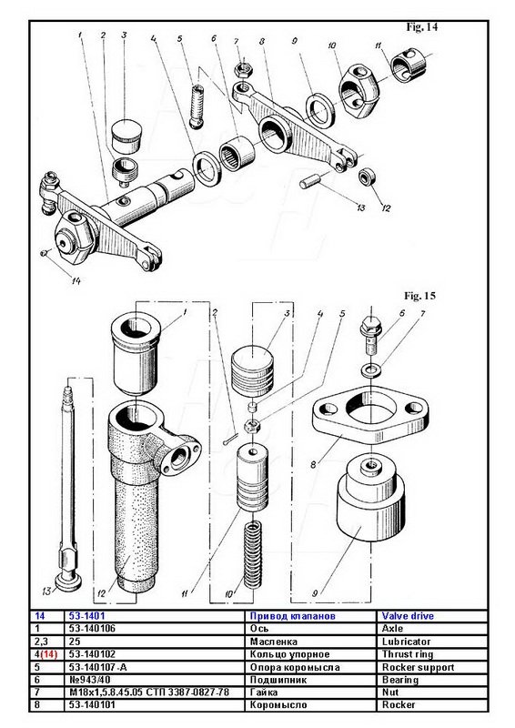 Valve drive CHN 25/34 Pervomayisk engine