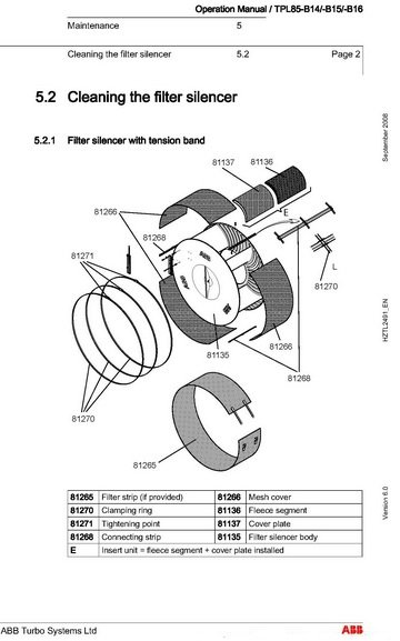 ABB TPL turbocharger manual