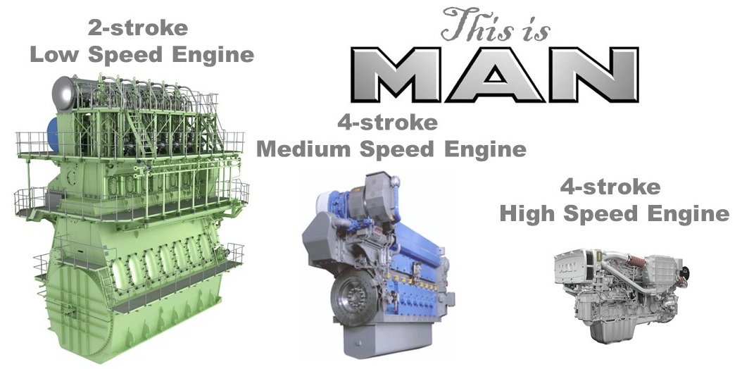 MAN diesel engines