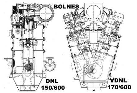 Wartsila Bolnes DNL 150/600 & VDNL 170/600 engine cross sections