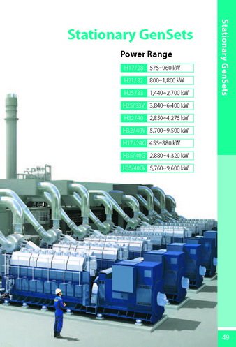 HYUNDAI HIMSEN diesel generator for Stationary application Catalog