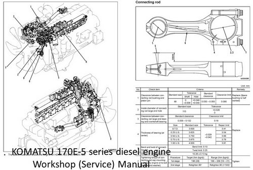 Komatsu 170E-5 engine Service/Workshop manual