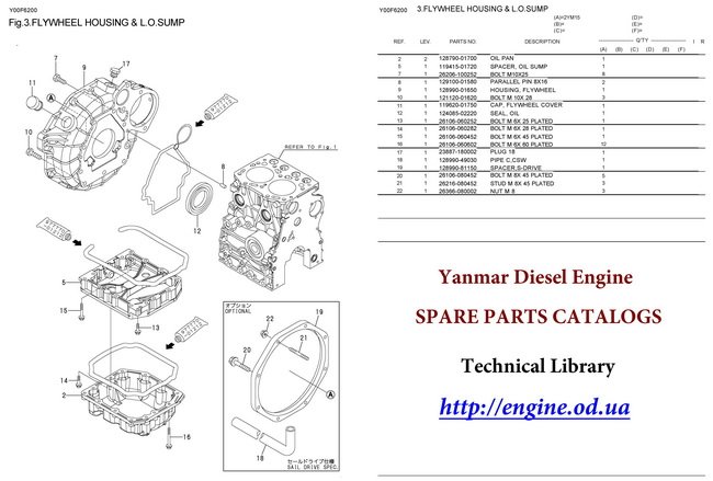 Yanmar Marine diesel engine