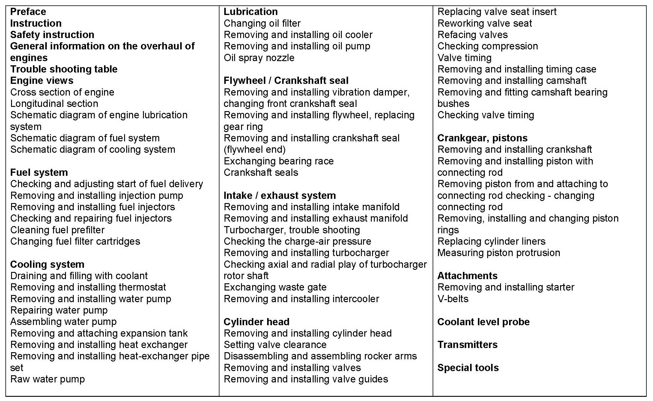 Service manual contents